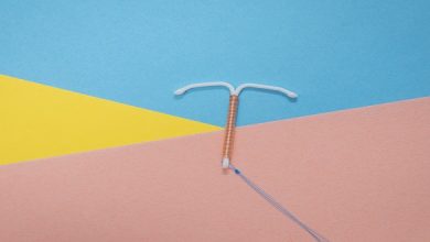 Is an Intrauterine Device a Reliable Choice for Long-Term Birth Control?